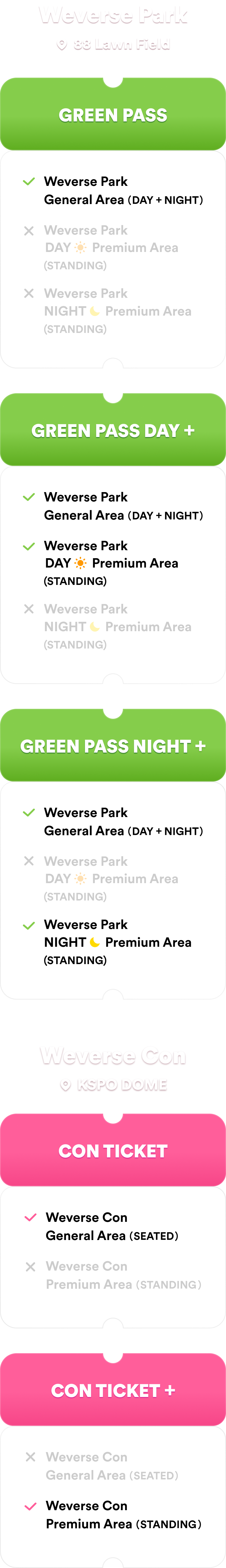 2026 Weverse Con Festival 티켓 구매 가이드 이미지