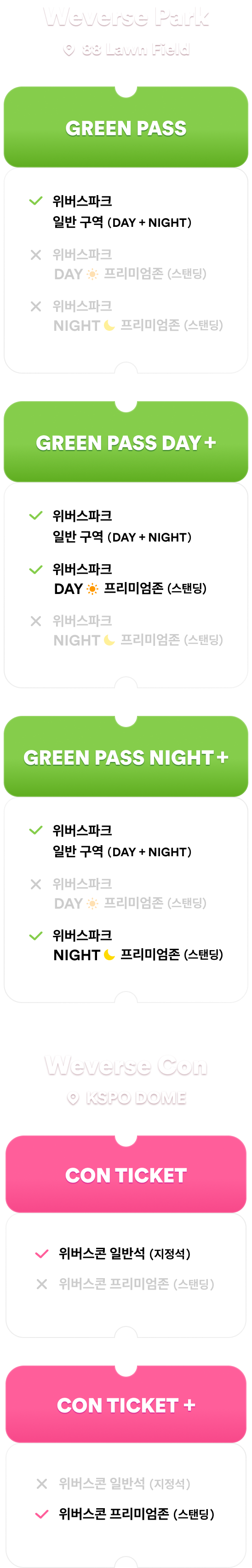 2026 Weverse Con Festival 티켓 구매 가이드 이미지