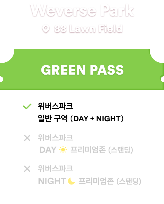 GREEN PASS Ticket Guide Image