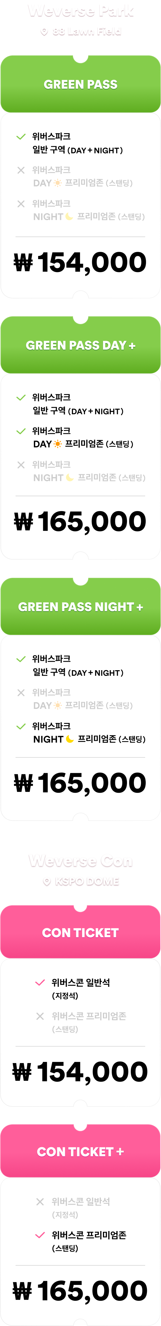 2026 Weverse Con Festival 티켓 구매 가이드 이미지